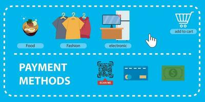 Vector illustration of payment concept design. Payment methods and options or channels for transferring money