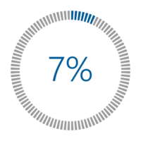 1-100 Percentage Meter for Report Progress, Icon loader Blue Loader Indicator. png