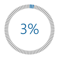 1-100 percentagem metro para relatório progresso, ícone carregador azul carregador indicador. png