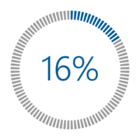 1-100 Percentage Meter for Report Progress, Icon loader Blue Loader Indicator. png