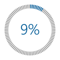 1-100 percentuale metro per rapporto progresso, icona caricatore blu caricatore indicatore. png