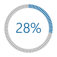 1-100 Percentage Meter for Report Progress, Icon loader Blue Loader Indicator. png