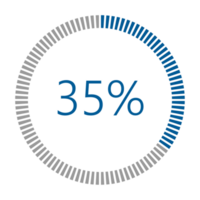 1-100 percentage meter voor verslag doen van voortgang, icoon lader blauw lader indicator. png