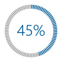 1-100 Percentage Meter for Report Progress, Icon loader Blue Loader Indicator. png