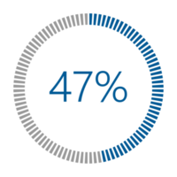 1-100 Percentage Meter for Report Progress, Icon loader Blue Loader Indicator. png