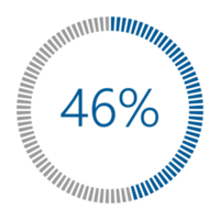 1-100 Percentage Meter for Report Progress, Icon loader Blue Loader Indicator. png