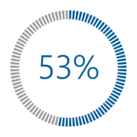 1-100 Percentage Meter for Report Progress, Icon loader Blue Loader Indicator. png