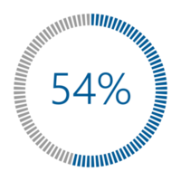 1-100 Percentage Meter for Report Progress, Icon loader Blue Loader Indicator. png