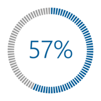 1-100 Percentage Meter for Report Progress, Icon loader Blue Loader Indicator. png