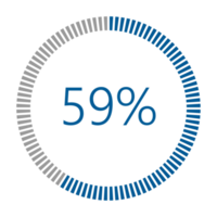 1-100 Percentage Meter for Report Progress, Icon loader Blue Loader Indicator. png