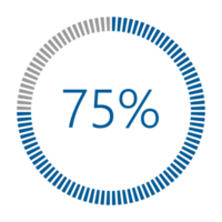 1-100 Percentage Meter for Report Progress, Icon loader Blue Loader Indicator. png