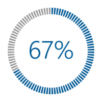 1-100 Percentage Meter for Report Progress, Icon loader Blue Loader Indicator. png