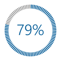 1-100 Percentage Meter for Report Progress, Icon loader Blue Loader Indicator. png