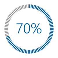 1-100 Percentage Meter for Report Progress, Icon loader Blue Loader Indicator. png