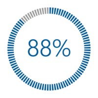 1-100 Percentage Meter for Report Progress, Icon loader Blue Loader Indicator. png