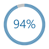 1-100 Percentage Meter for Report Progress, Icon loader Blue Loader Indicator. png