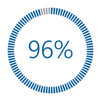 1-100 Percentage Meter for Report Progress, Icon loader Blue Loader Indicator. png