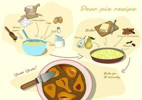 Pear pie. Recipe and ingredients. Vector flat illustration