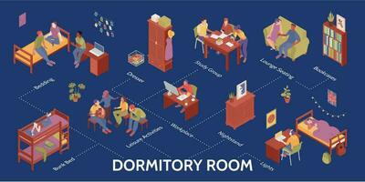 Student Dormitory Room Infographics vector