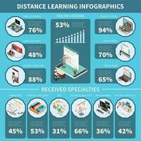 Education Infographic Set vector