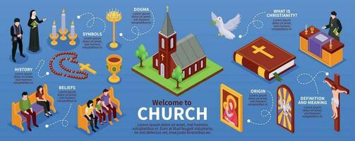 Welcome To Church Isometric Infographics vector