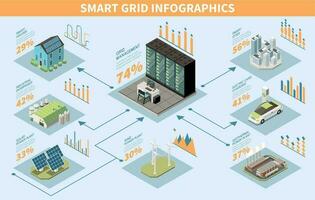 Smart Grid Infographics vector