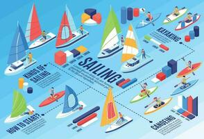 regata isométrica diagrama de flujo vector