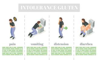 Gluten Intolerance Symptoms Collection vector