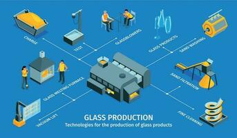 Glass Production Isometric Infographics vector