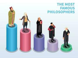 Most Famous Philosophers Set vector