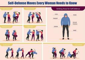 Woman Self Defence Infographics vector