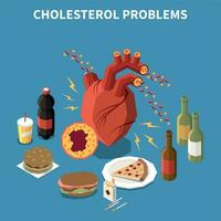 Cholesterol Problems Isometric vector