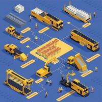 ferrocarril pista tendido diagrama de flujo vector