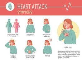 corazón ataque infografia vector