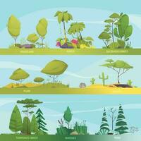 Ecosystem Types Banner vector