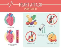 corazón ataque dibujos animados infografia vector