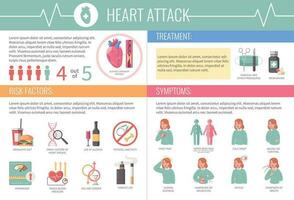 corazón ataque dibujos animados infografia vector