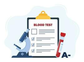 Analysis to determine the blood group. Medical blood test concept. Patient blood in test tubes, microscope, exam checklist. Vector illustration.