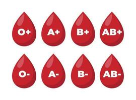 Blood group in the form of a drop of blood. Different blood types. Vector illustration.