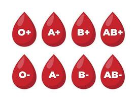 Blood group in the form of a drop of blood. Different blood types. Vector illustration.