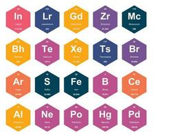 20 Preiodic table of the elements Icon Pack Design vector