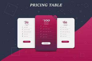 Pricing tables, Comparison table, website site pricing table for digital product, business plan, checklist design template, Vector compare, hosting plan, Product comparison, tariff, Vactor pricing