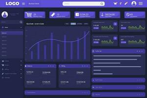 Dashboard user panel Infographic admin panel. Modern presentation with data graphs clean and simple app interface. Vector abstract modern web UI design.