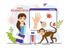 Monkey Pox Outbreak Vector Illustration of Virus Symptoms in Humans Monkeypox Microbiological in Flat Cartoon Hand Drawn Templates