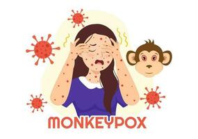 Monkey Pox Outbreak Vector Illustration of Virus Symptoms in Humans Monkeypox Microbiological in Flat Cartoon Hand Drawn Templates