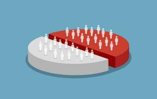 tarta gráfico demostración personas son división dentro 50 50 por ciento en encuesta y censo. vector ilustración representa concepto de diferente grupo, igual cuenta, demográfico, mismo resultado, y opuesto equipo.