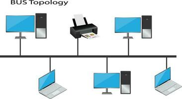 Bus Topology diagram  is a type of network vector