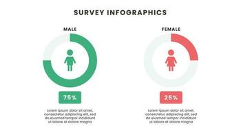 Survey population Man and Women infographic template design vector