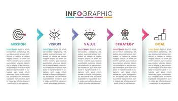 Mission, Vision, Value, Strategy and Goal of company with text. Business Presentation Infographic vector