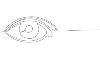 One line continuous eye. Optics shop, health eye concept banner in line art hand drawing style. Outline vector illustration.